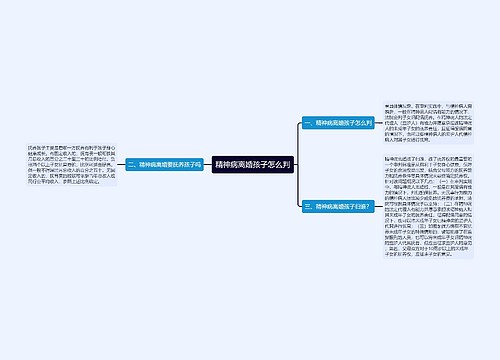 精神病离婚孩子怎么判