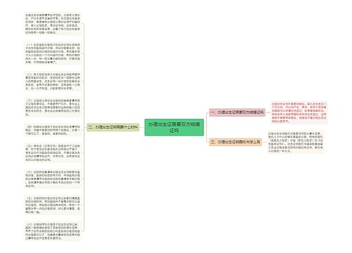 办理出生证需要双方结婚证吗