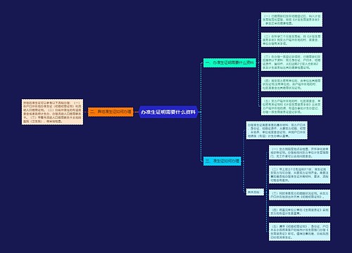 办准生证明需要什么资料