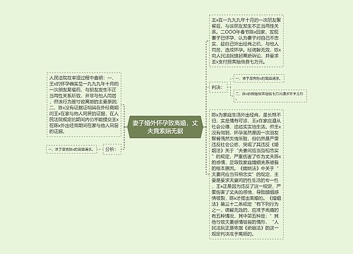 妻子婚外怀孕致离婚，丈夫竟索赔无据