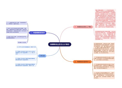 离婚赔偿金是怎么计算的