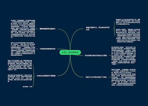 全面二孩政策解读