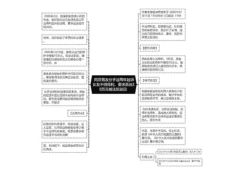  同居男友分手近两年起诉女友不得得利，要求返还20万元被法院驳回 