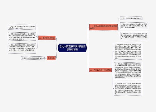 老丈人算直系亲属吗?直系亲属有哪些