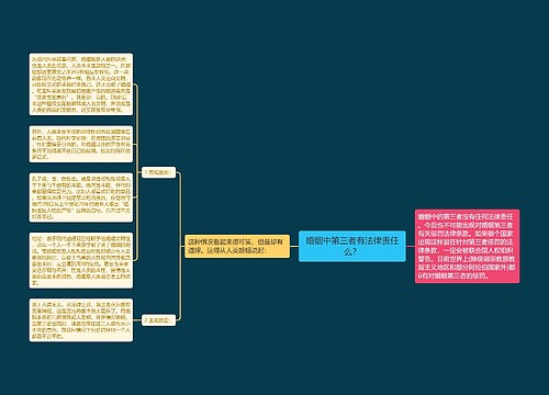 婚姻中第三者有法律责任么？