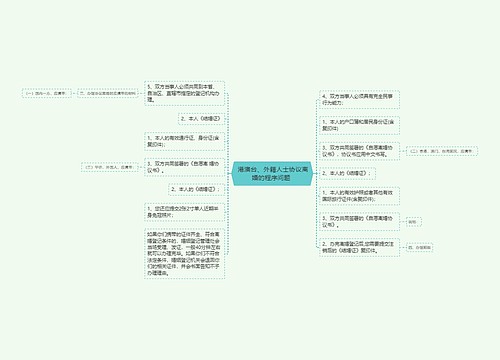  港澳台、外籍人士协议离婚的程序问题 