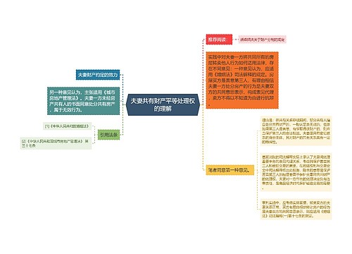 夫妻共有财产平等处理权的理解