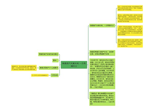 离婚房产夫妻共有 一方再婚咋分