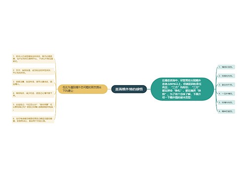 直面婚外情的感悟