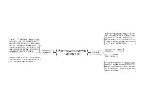 夫妻一方私自将房屋产权转移如何处理