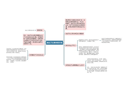 独生子女费申领手续