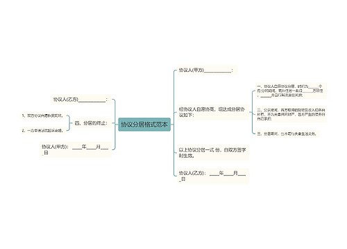 协议分居格式范本