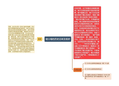 继父母的历史沿革及现状