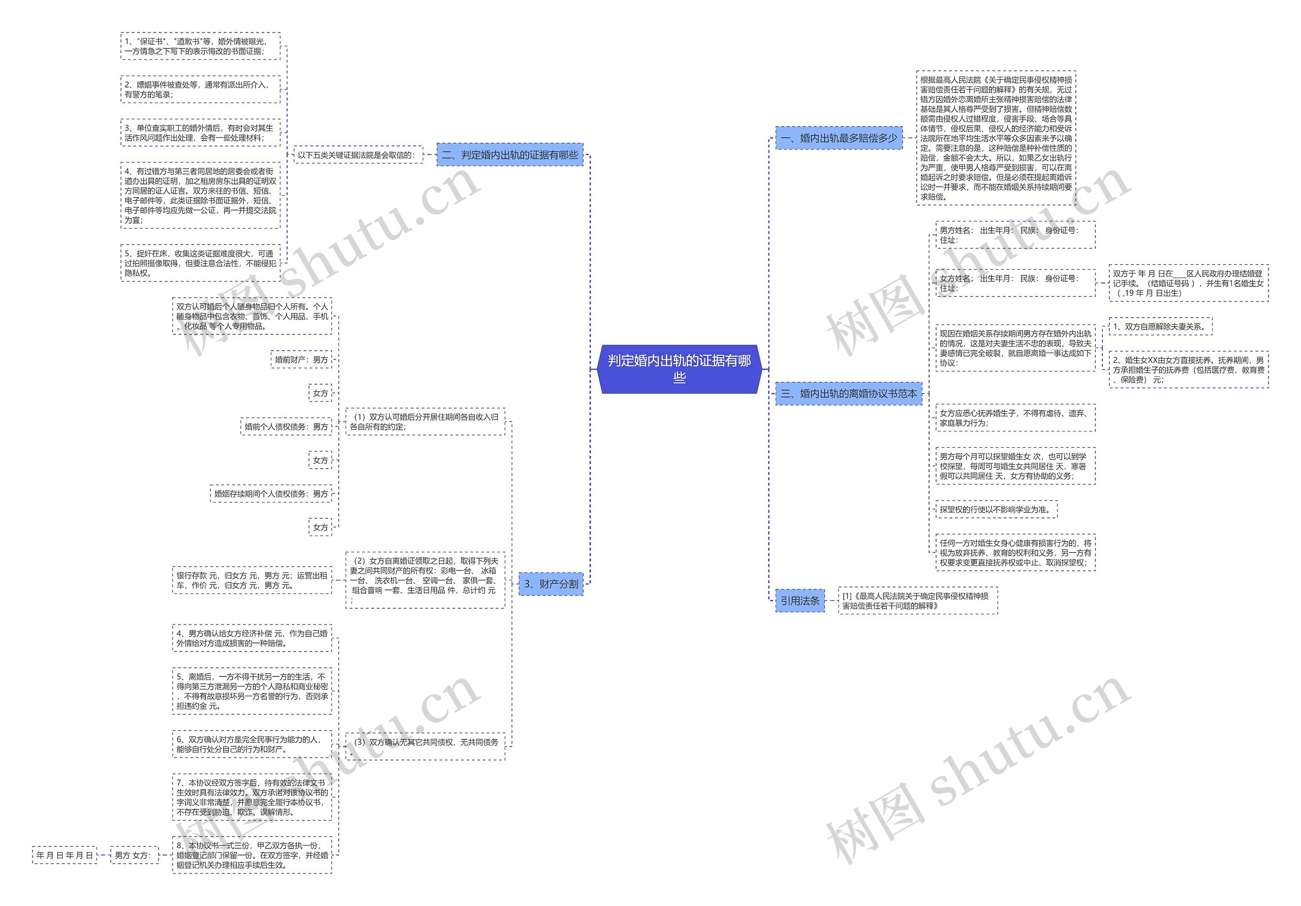 判定婚内出轨的证据有哪些 判定婚内出轨的证据有哪些