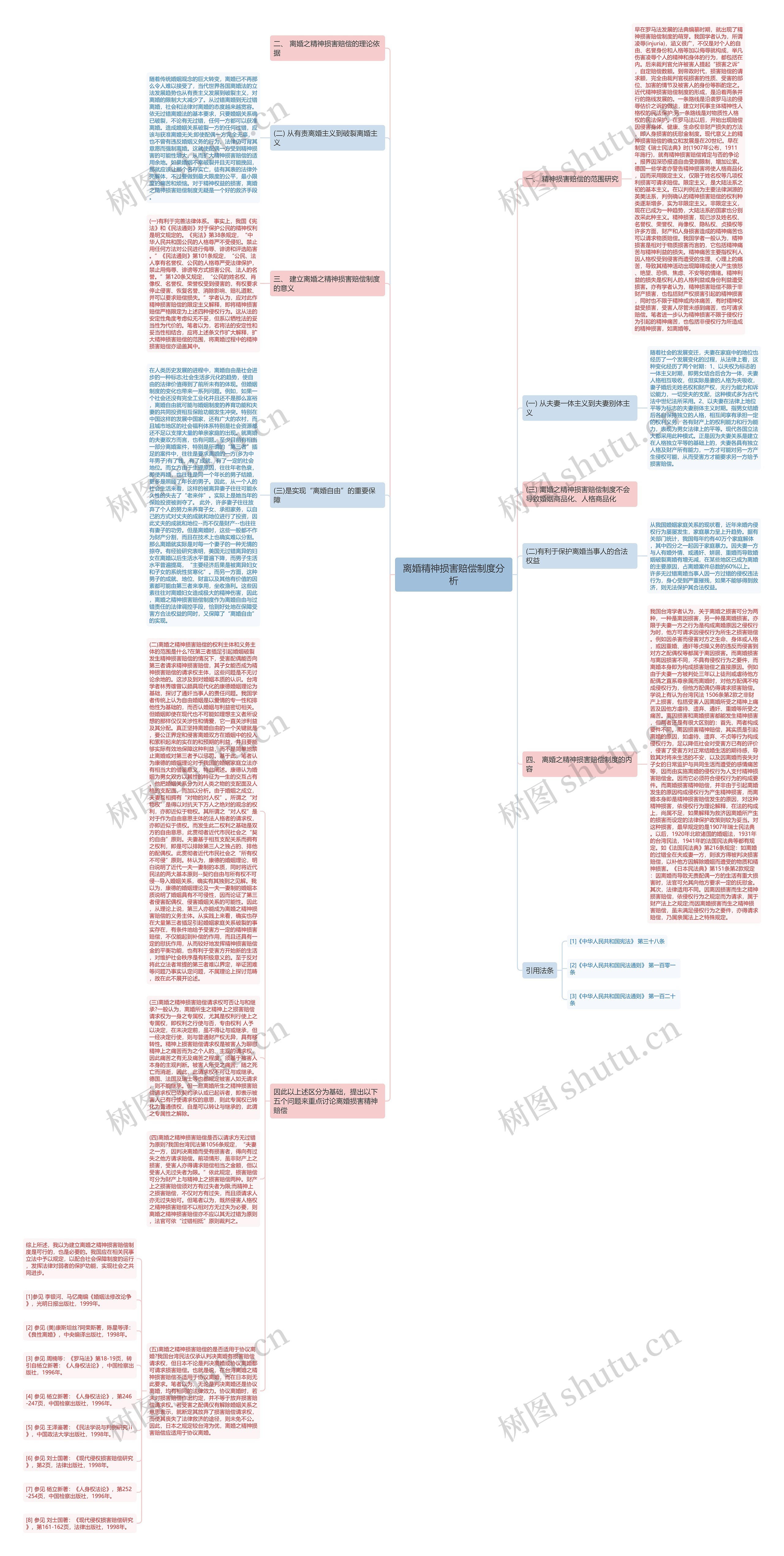 离婚精神损害赔偿制度分析 离婚精神损害赔偿制度分析