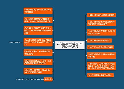 公民在实行计划生育中有哪些义务与权利