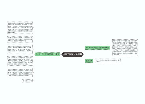 全面二孩延长生育假