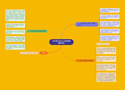 北京准生证怎么办理,需要哪些材料