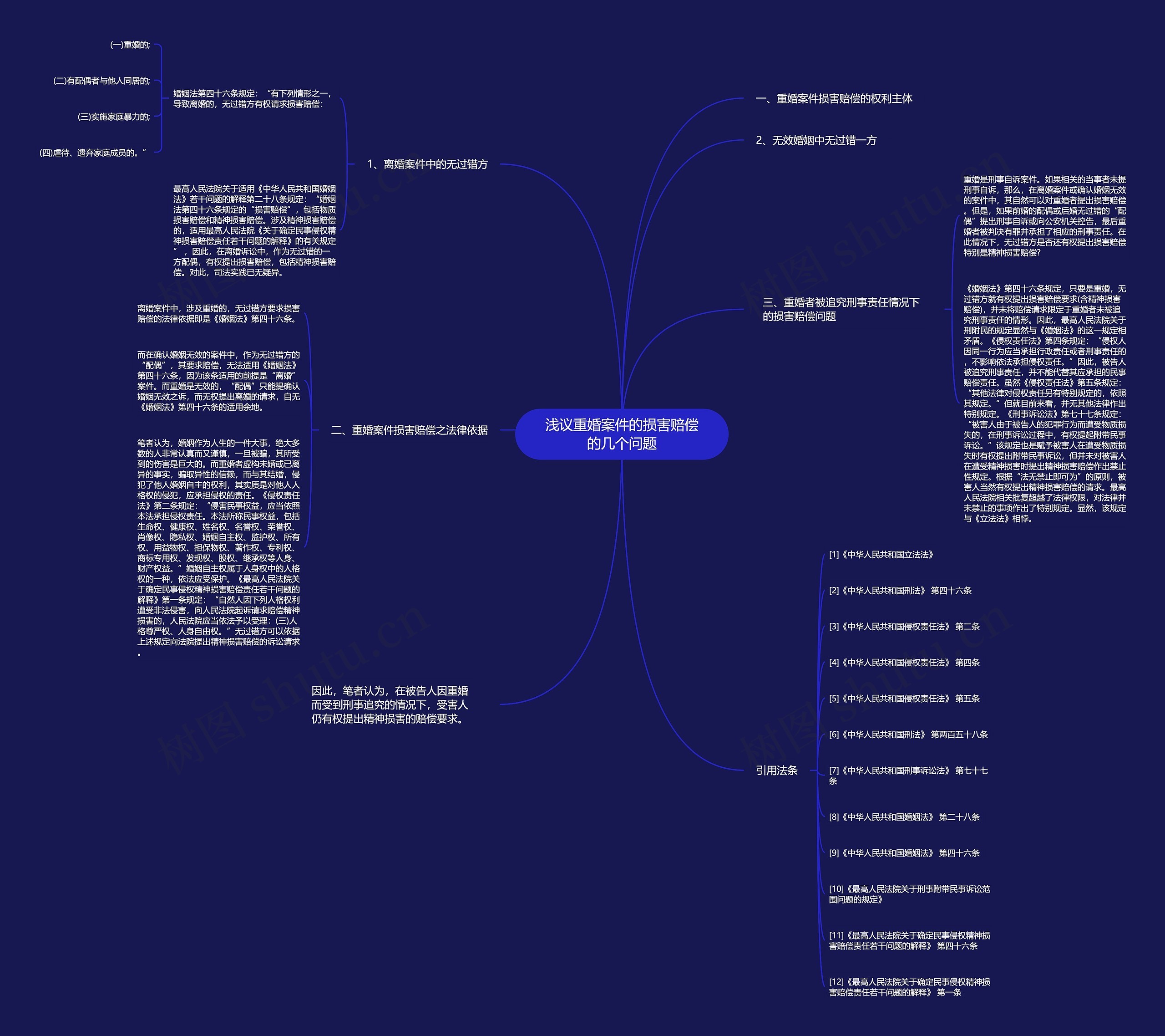 浅议重婚案件的损害赔偿的几个问题 浅议重婚案件的损害赔偿的几个问题