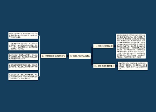 被家暴后怎样验伤