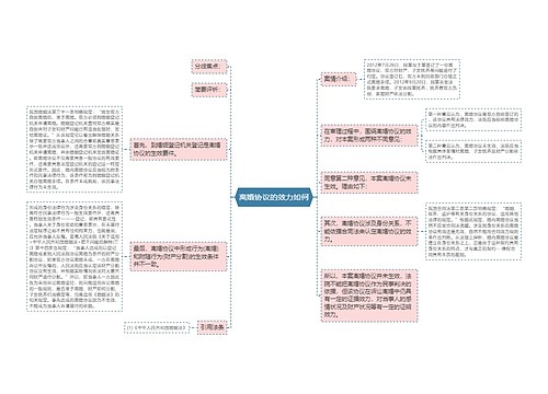 离婚协议的效力如何