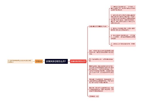 亲属关系证明怎么开？