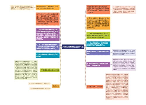 离婚损害赔偿诉讼的特点