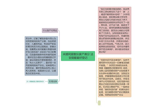 未婚同居散伙家产难分 法官提醒最好登记