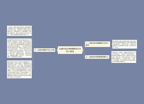 过错方起诉离婚要给对方多少赔偿