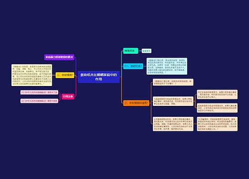 救助机关在婚姻家庭中的作用