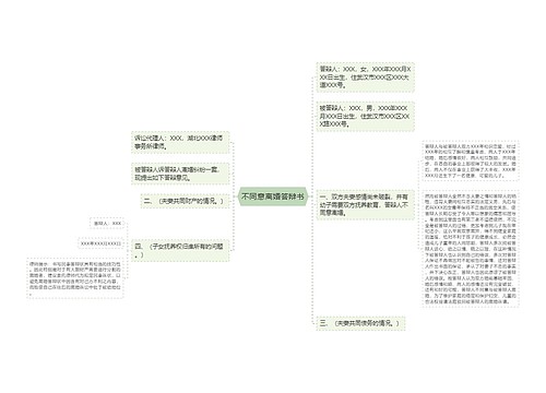 不同意离婚答辩书