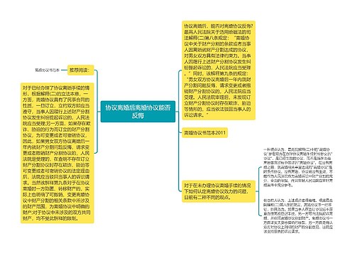 协议离婚后离婚协议能否反悔