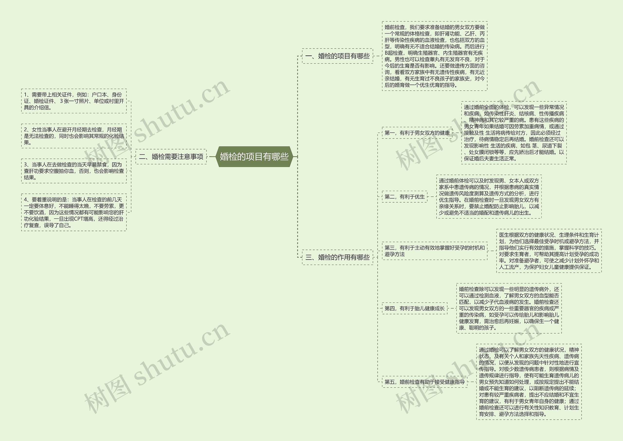 婚检的项目有哪些 婚检的项目有哪些