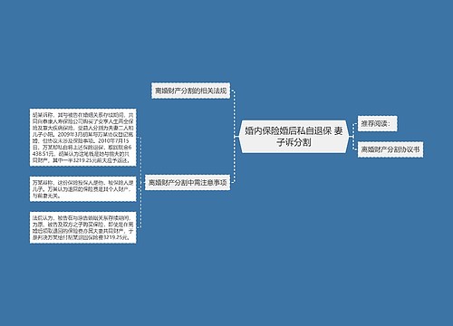 婚内保险婚后私自退保 妻子诉分割