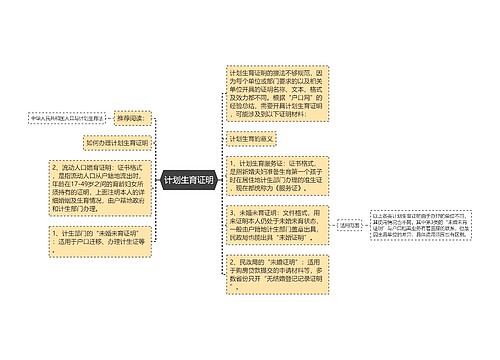 计划生育证明