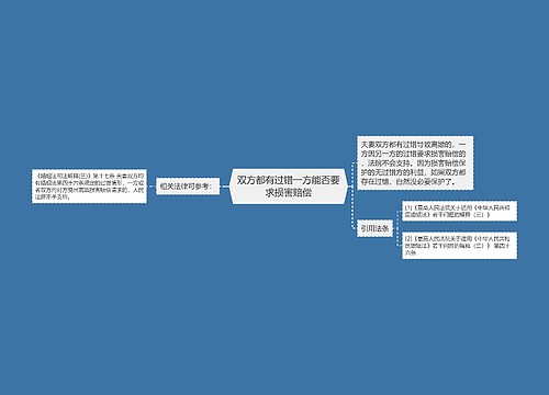 双方都有过错一方能否要求损害赔偿