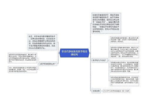 非法代孕出生的孩子的法律权利