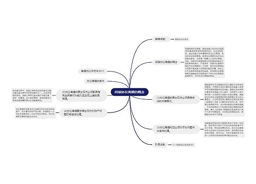 间接协议离婚的概念