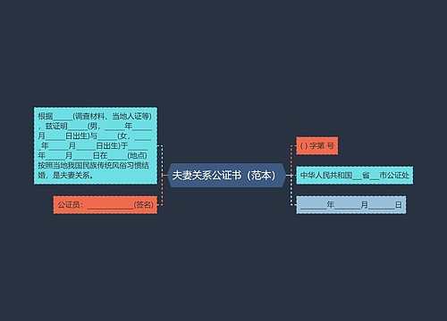 夫妻关系公证书（范本）