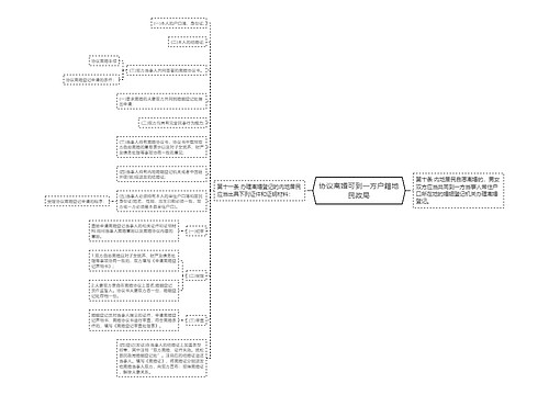 协议离婚可到一方户籍地民政局