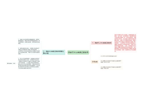 录音可作为离婚证据使用