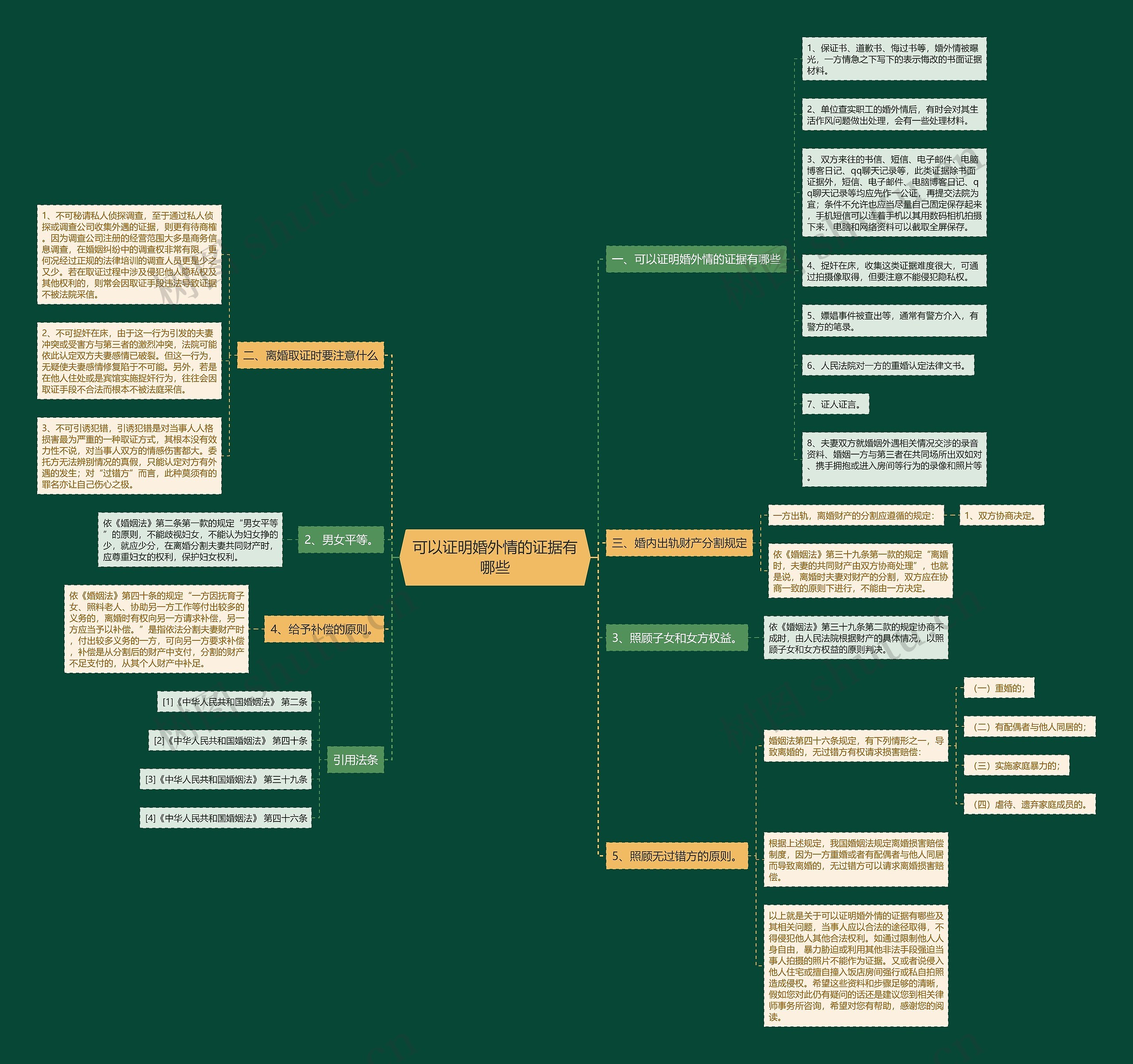 可以证明婚外情的证据有哪些 可以证明婚外情的证据有哪些