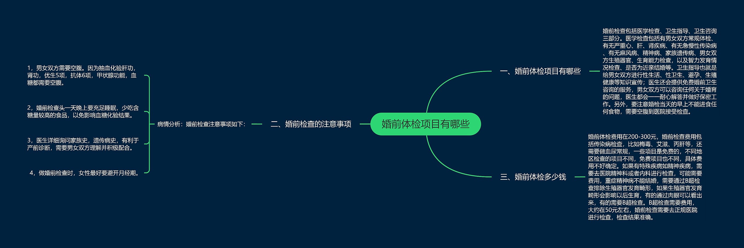 婚前体检项目有哪些