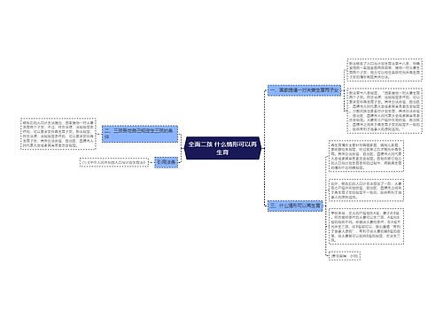 全面二孩 什么情形可以再生育