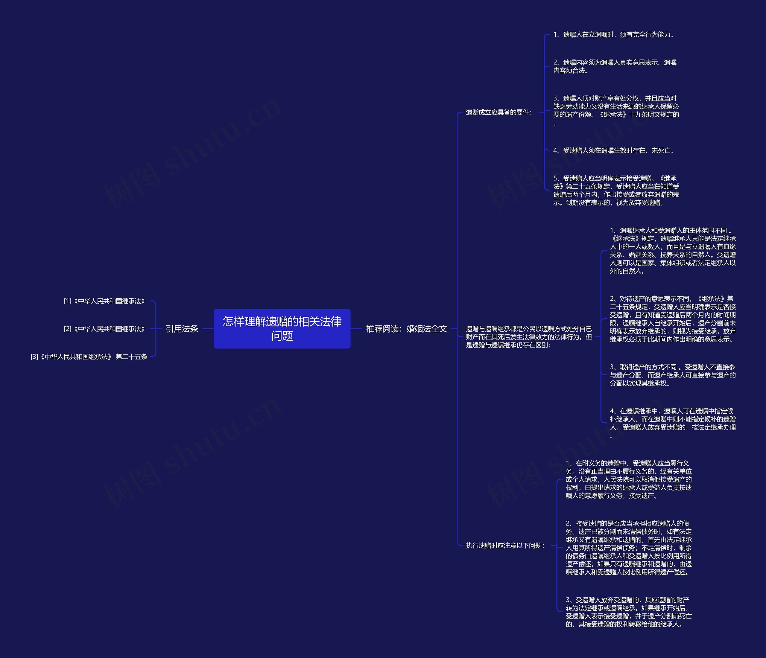 怎样理解遗赠的相关法律问题 怎样理解遗赠的相关法律问题