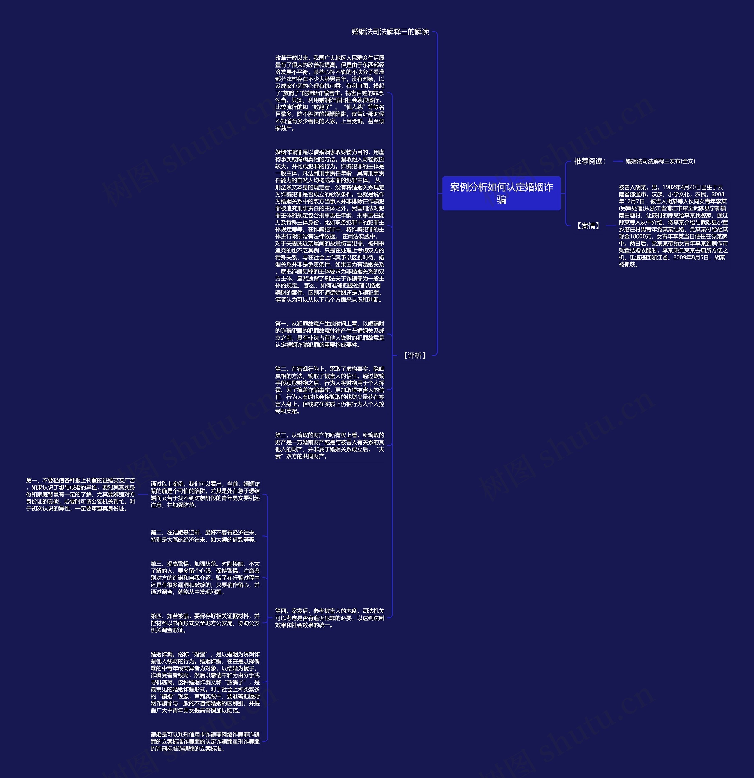 案例分析如何认定婚姻诈骗思维导图