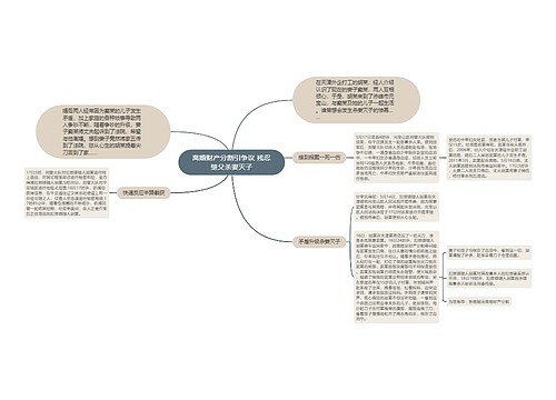 离婚财产分割引争议 残忍继父杀妻灭子