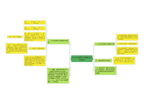 2022年自愿协议离婚范本标准版