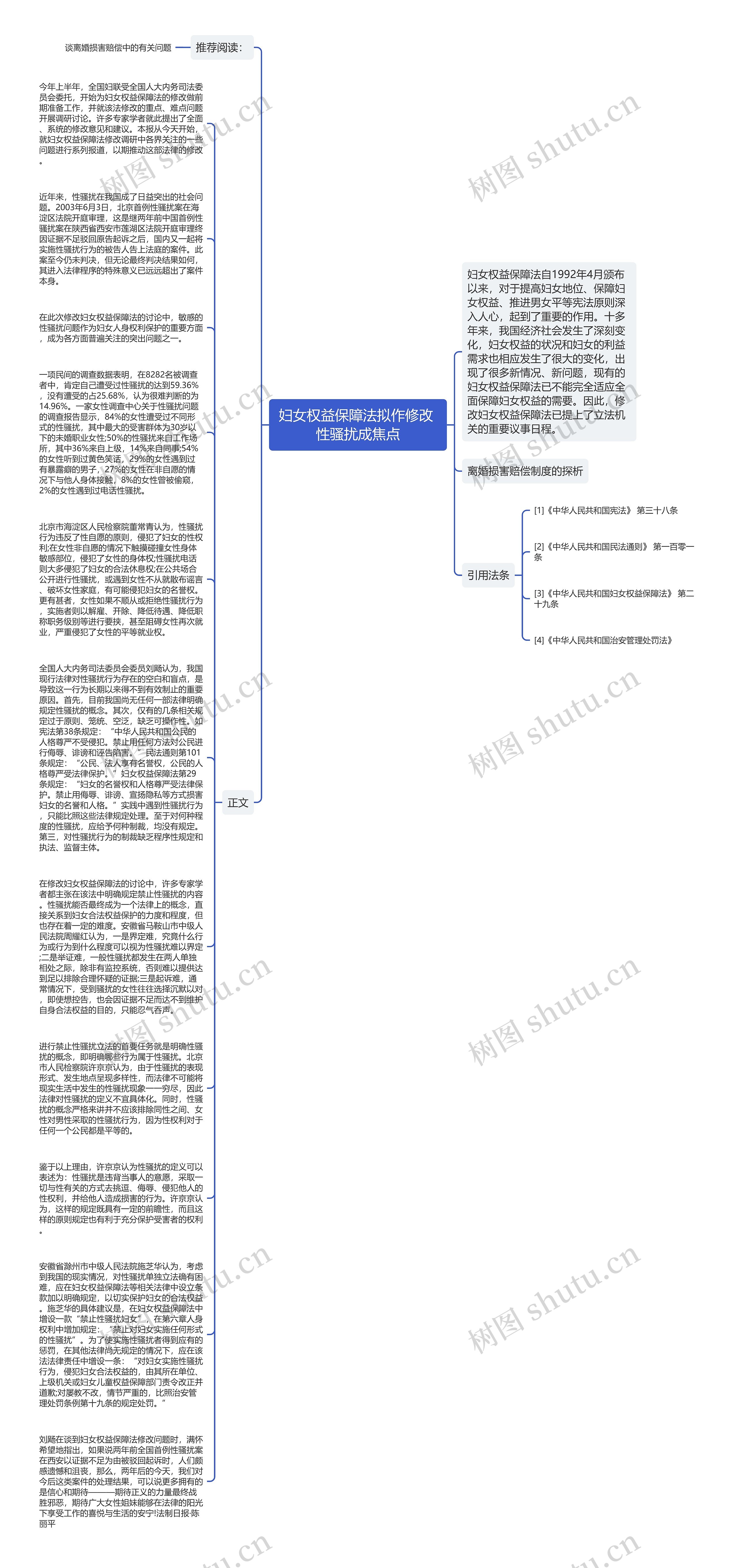 妇女权益保障法拟作修改 性骚扰成焦点思维导图