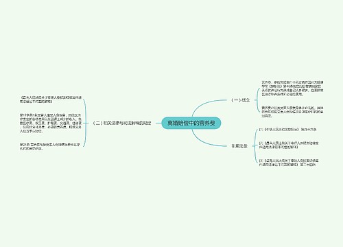 离婚赔偿中的营养费